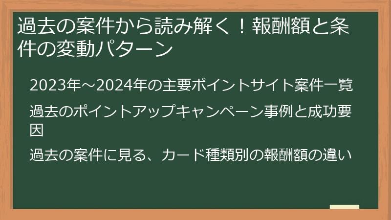 過去の案件から読み解く！報酬額と条件の変動パターン