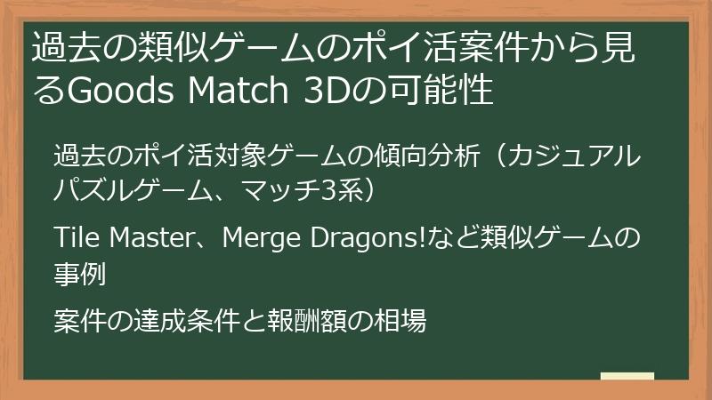 過去の類似ゲームのポイ活案件から見るGoods Match 3Dの可能性