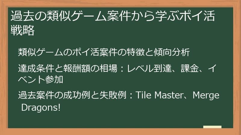 過去の類似ゲーム案件から学ぶポイ活戦略