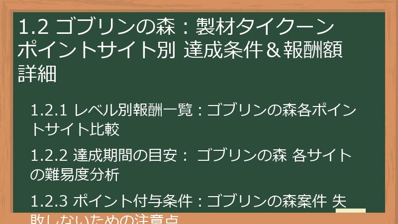 1.2 ゴブリンの森：製材タイクーン ポイントサイト別 達成条件＆報酬額詳細