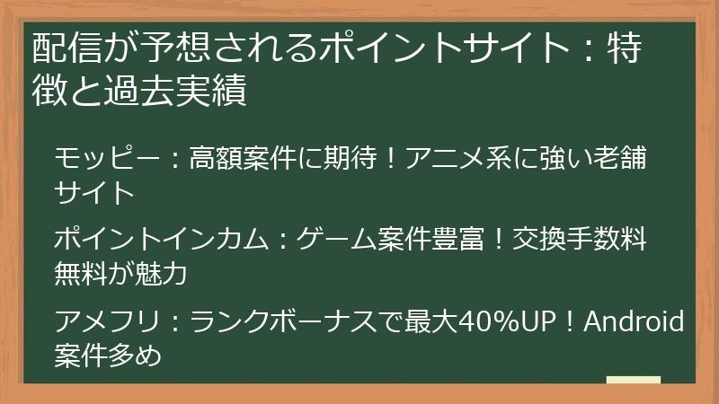配信が予想されるポイントサイト：特徴と過去実績