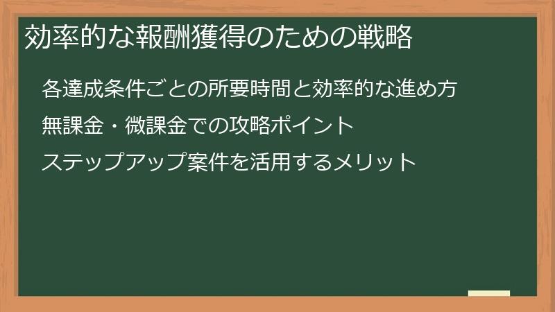 効率的な報酬獲得のための戦略