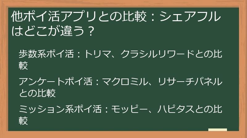 他ポイ活アプリとの比較：シェアフルはどこが違う？