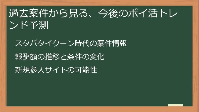 過去案件から見る、今後のポイ活トレンド予測