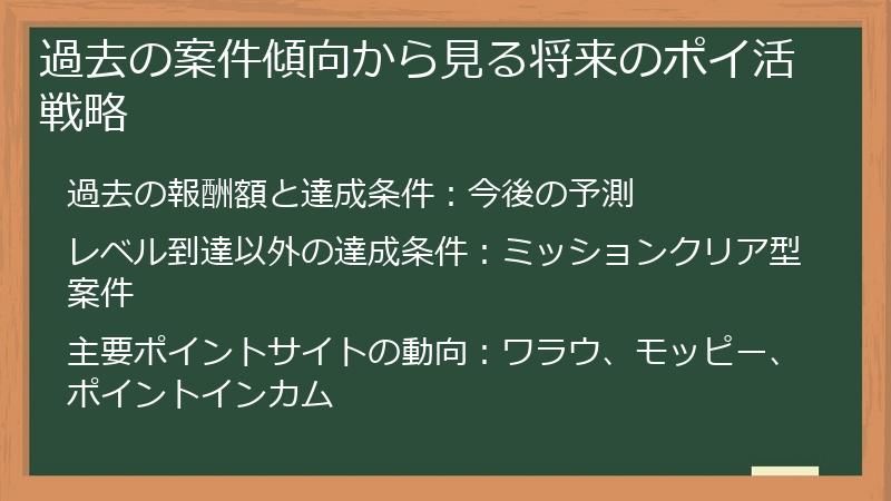 過去の案件傾向から見る将来のポイ活戦略