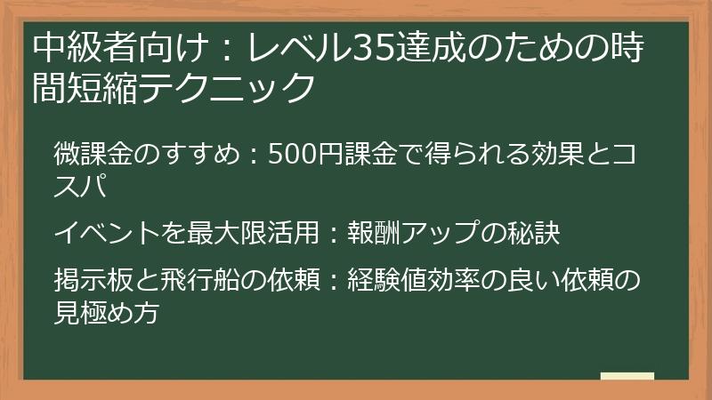 中級者向け：レベル35達成のための時間短縮テクニック