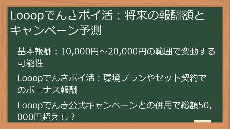Looopでんきポイ活:将来の報酬額とキャンペーン予測
