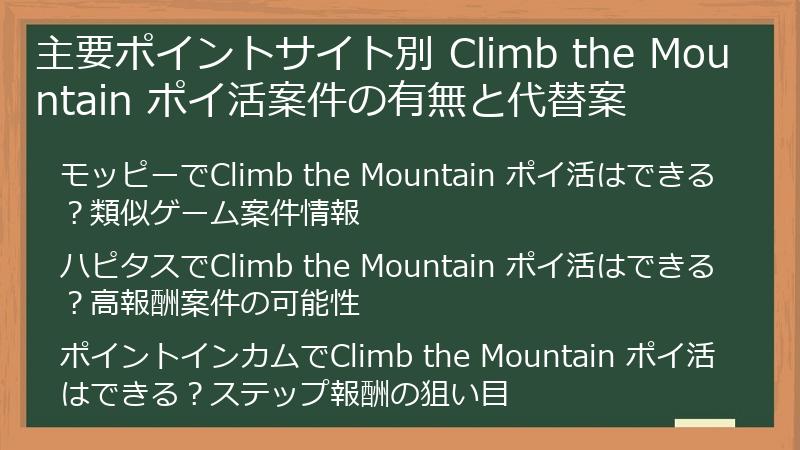 主要ポイントサイト別 Climb the Mountain ポイ活案件の有無と代替案