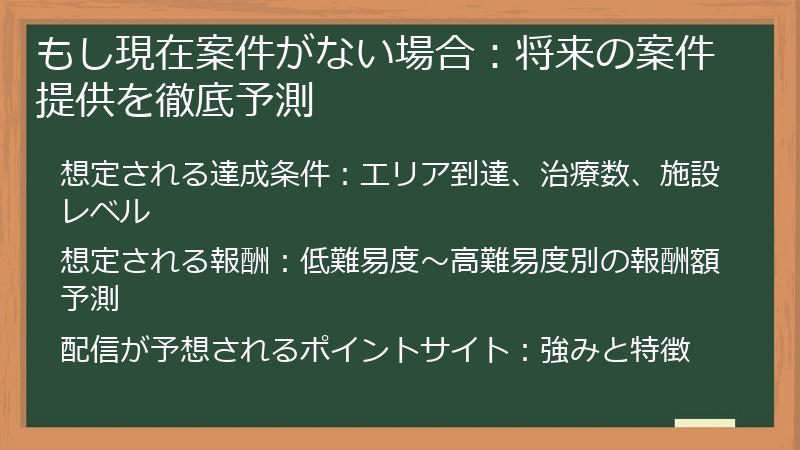 もし現在案件がない場合:将来の案件提供を徹底予測