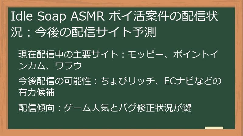 Idle Soap ASMR ポイ活案件の配信状況：今後の配信サイト予測
