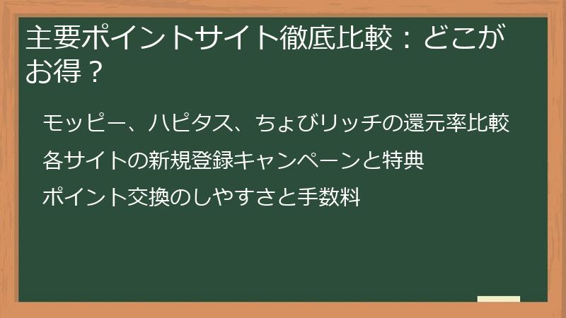 主要ポイントサイト徹底比較：どこがお得？