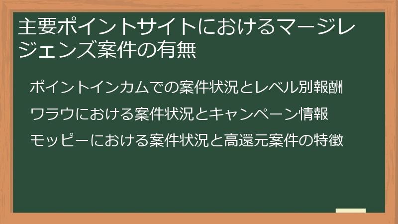 主要ポイントサイトにおけるマージレジェンズ案件の有無