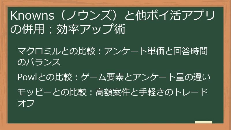 Knowns（ノウンズ）と他ポイ活アプリの併用：効率アップ術