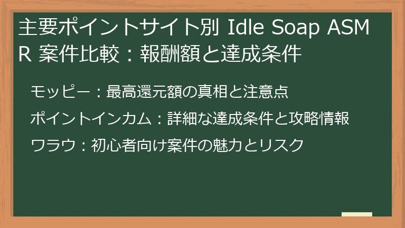 主要ポイントサイト別 Idle Soap ASMR 案件比較：報酬額と達成条件