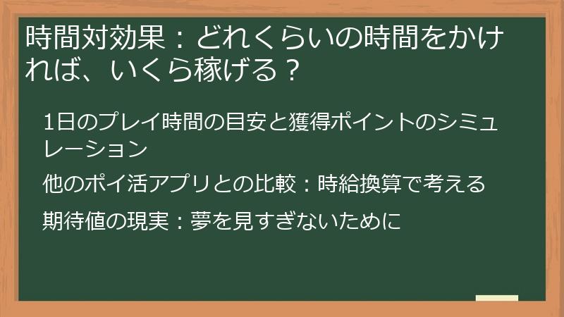 時間対効果:どれくらいの時間をかければ、いくら稼げる?