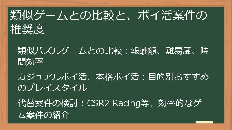 類似ゲームとの比較と、ポイ活案件の推奨度