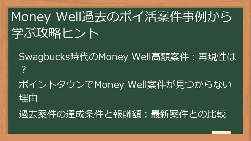 Money Well過去のポイ活案件事例から学ぶ攻略ヒント