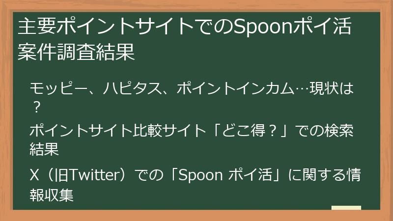 主要ポイントサイトでのSpoonポイ活案件調査結果