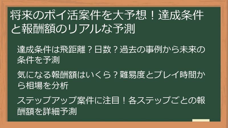 将来のポイ活案件を大予想！達成条件と報酬額のリアルな予測