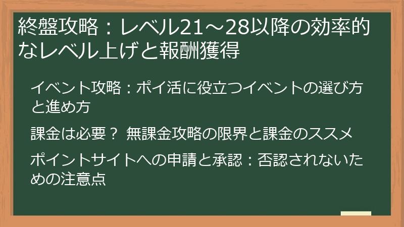 終盤攻略：レベル21～28以降の効率的なレベル上げと報酬獲得