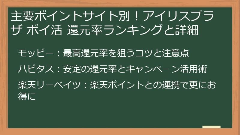 主要ポイントサイト別！アイリスプラザ ポイ活 還元率ランキングと詳細