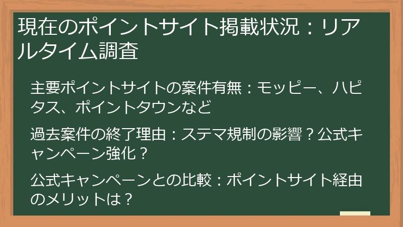 現在のポイントサイト掲載状況：リアルタイム調査