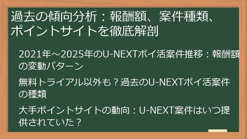 過去の傾向分析：報酬額、案件種類、ポイントサイトを徹底解剖