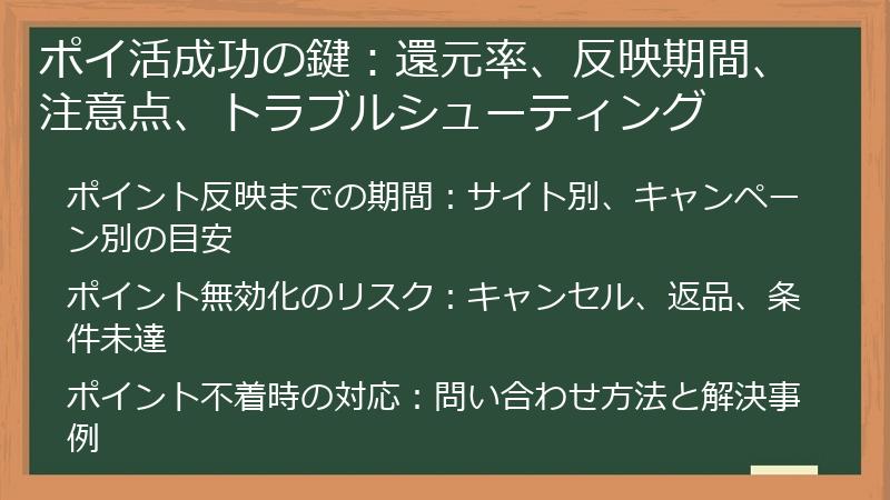 ポイ活成功の鍵：還元率、反映期間、注意点、トラブルシューティング