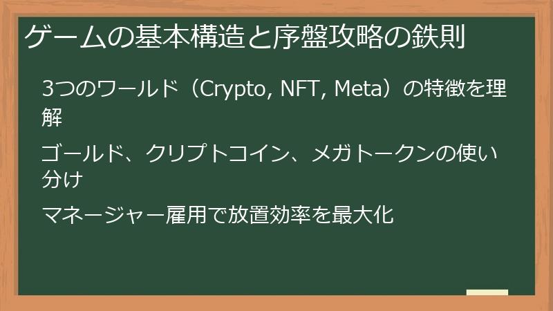 ゲームの基本構造と序盤攻略の鉄則