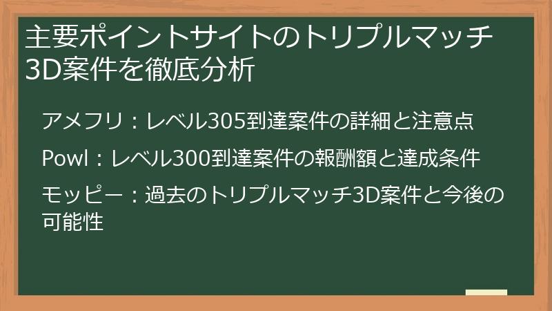 主要ポイントサイトのトリプルマッチ3D案件を徹底分析