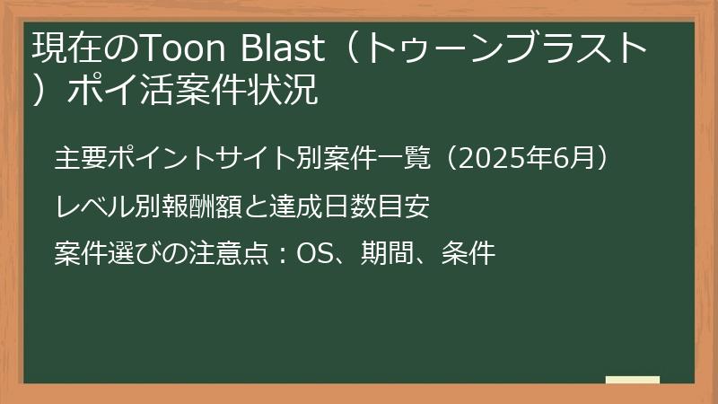 現在のToon Blast（トゥーンブラスト）ポイ活案件状況