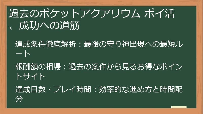 過去のポケットアクアリウム ポイ活、成功への道筋