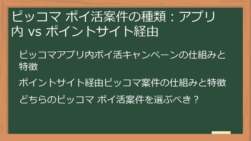 ピッコマ ポイ活案件の種類：アプリ内 vs ポイントサイト経由