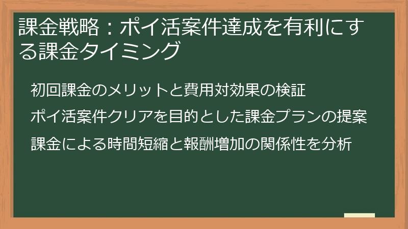 課金戦略：ポイ活案件達成を有利にする課金タイミング
