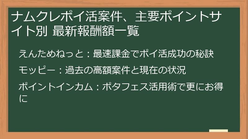 ナムクレポイ活案件、主要ポイントサイト別 最新報酬額一覧