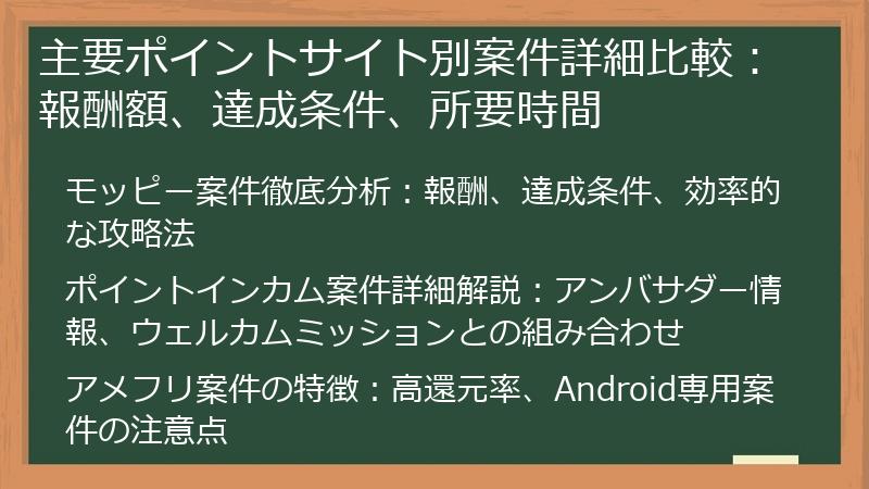 主要ポイントサイト別案件詳細比較：報酬額、達成条件、所要時間