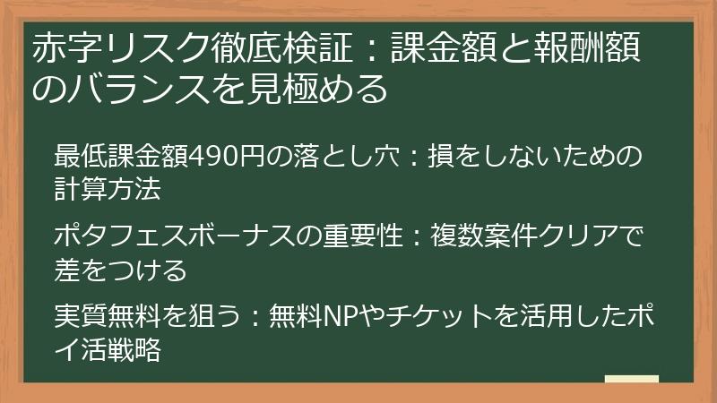赤字リスク徹底検証：課金額と報酬額のバランスを見極める