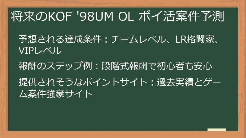 将来のKOF '98UM OL ポイ活案件予測