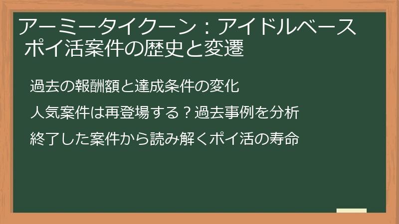 アーミータイクーン：アイドルベース ポイ活案件の歴史と変遷