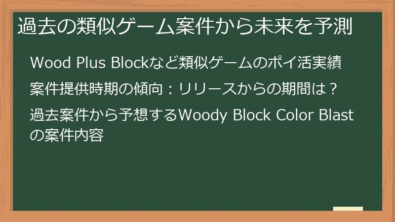 過去の類似ゲーム案件から未来を予測