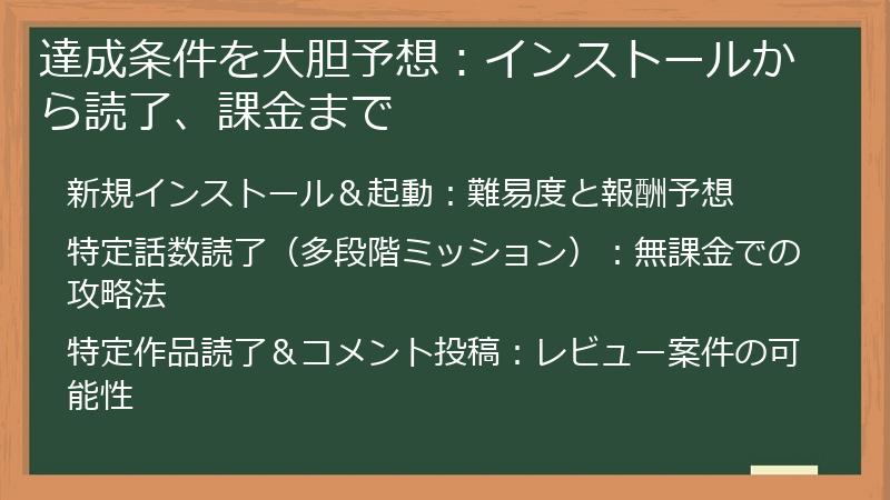 達成条件を大胆予想：インストールから読了、課金まで