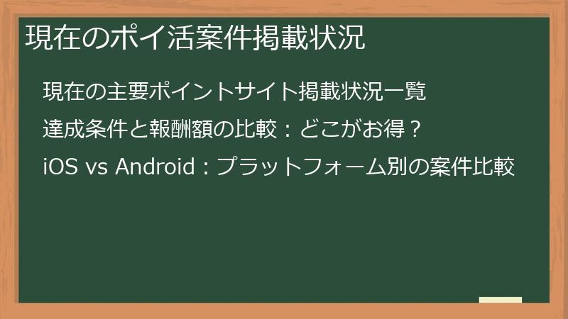 現在のポイ活案件掲載状況