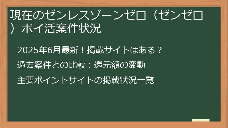 現在のゼンレスゾーンゼロ（ゼンゼロ）ポイ活案件状況