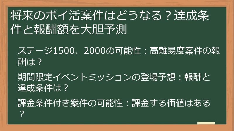 将来のポイ活案件はどうなる？達成条件と報酬額を大胆予測