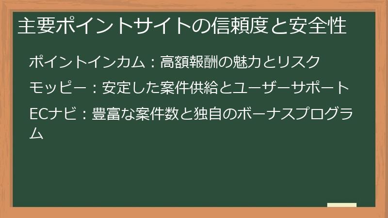 主要ポイントサイトの信頼度と安全性