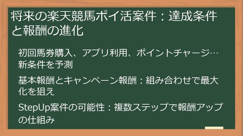 将来の楽天競馬ポイ活案件：達成条件と報酬の進化