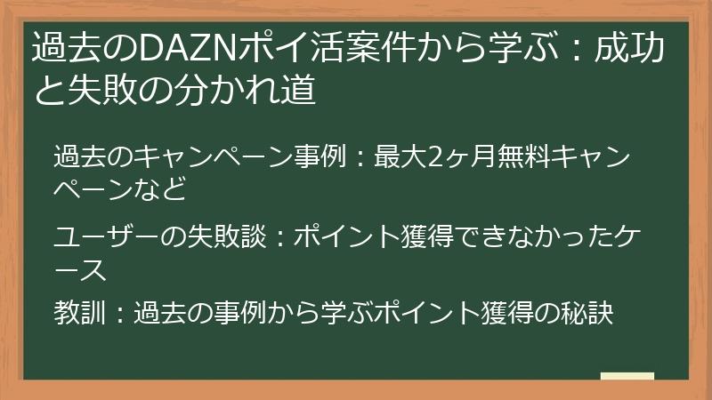 過去のDAZNポイ活案件から学ぶ：成功と失敗の分かれ道