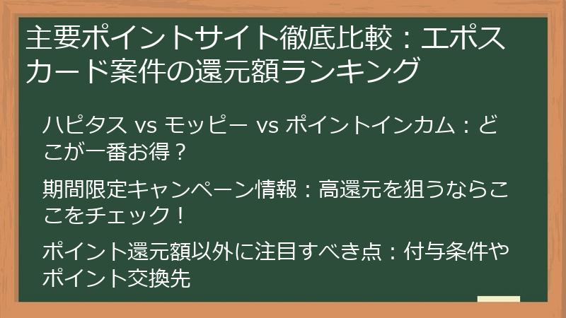 主要ポイントサイト徹底比較：エポスカード案件の還元額ランキング