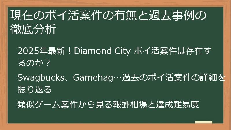 現在のポイ活案件の有無と過去事例の徹底分析