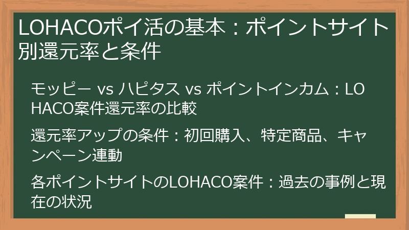 LOHACOポイ活の基本：ポイントサイト別還元率と条件